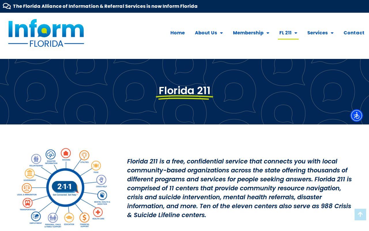 Florida phone directory overview of the statewide 211 network