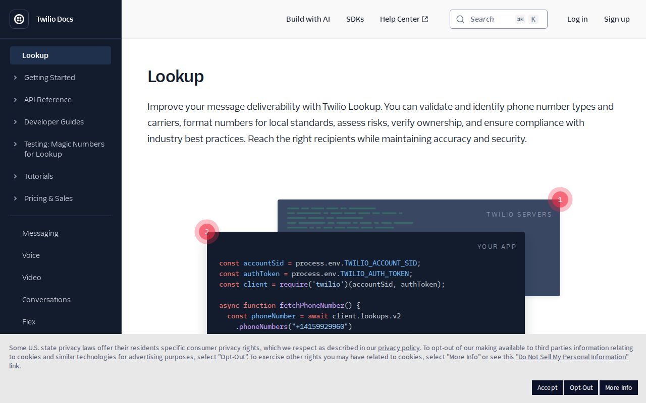 Florida phone numbers carrier and line type check via Twilio Lookup